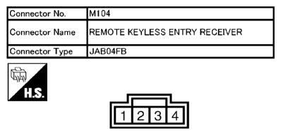 G10639886