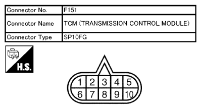 G10640746