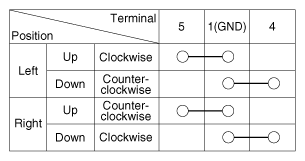G10651492