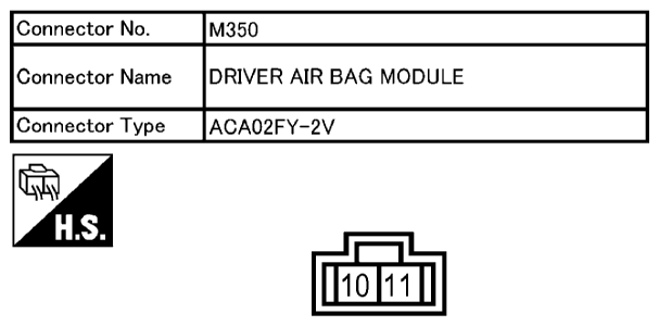 G10657829