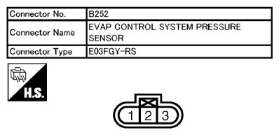 G10659202