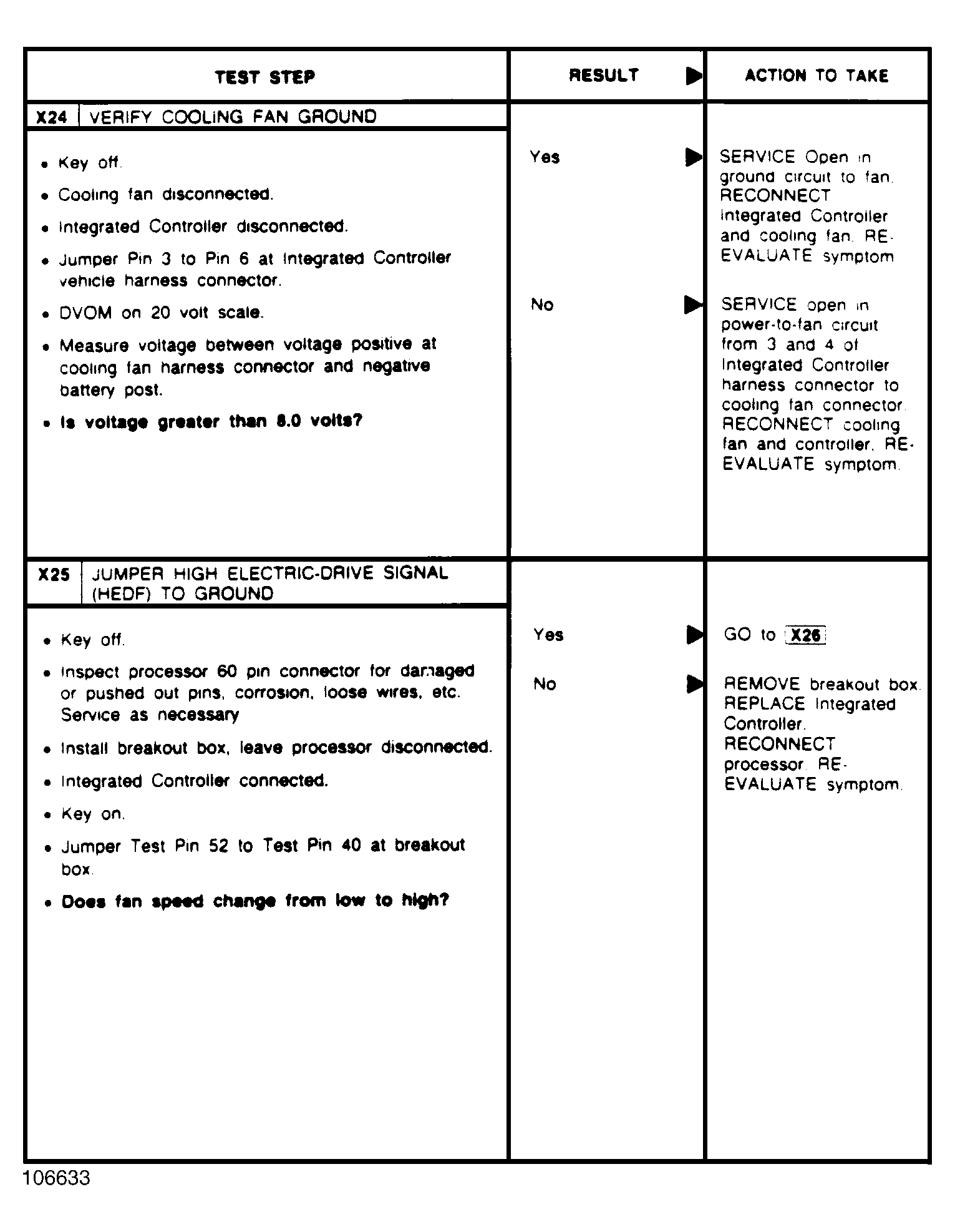 G106633