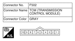 G10670160