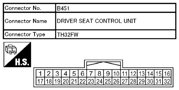 G10670891