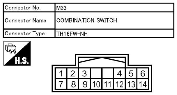 G10671114