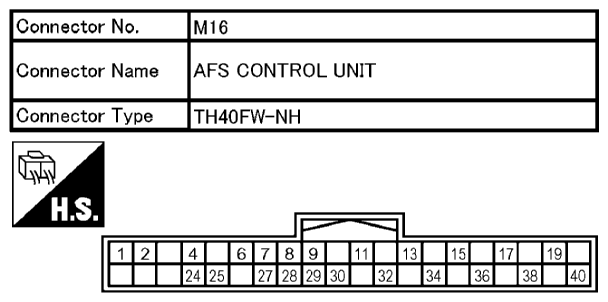 G10675605
