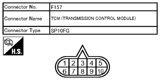G10676036