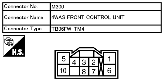 G10680034