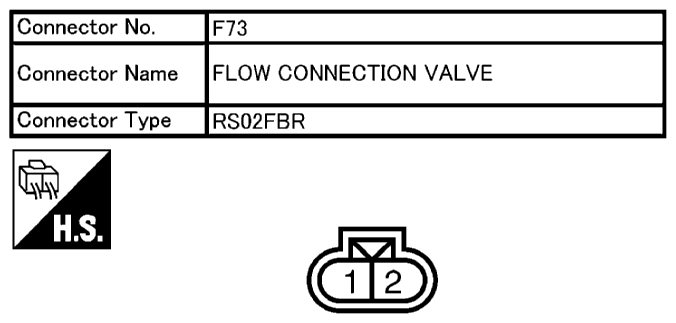 G10682232