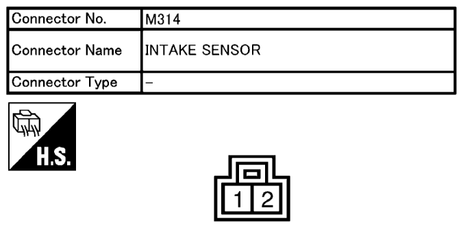 G10682351