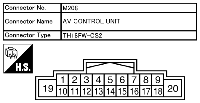 G10683909