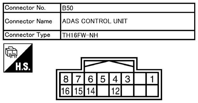 G10683949