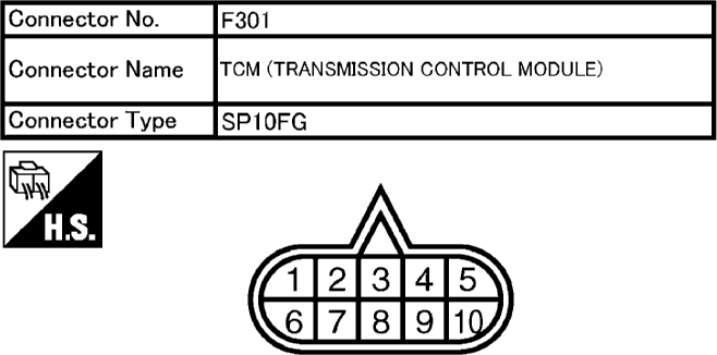 G10684170