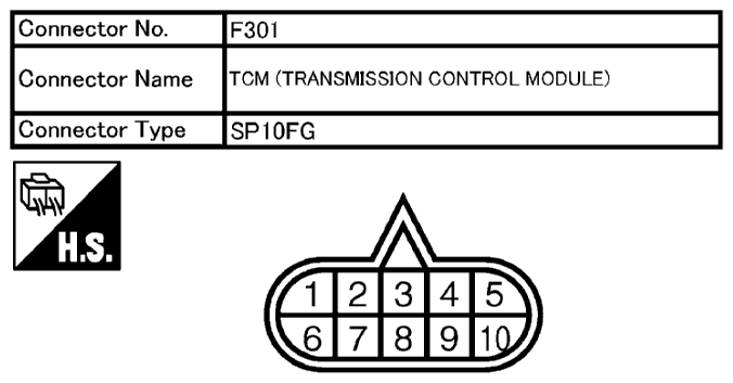 G10697434