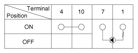 G10714622