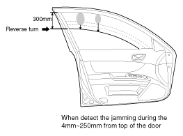 G10715839