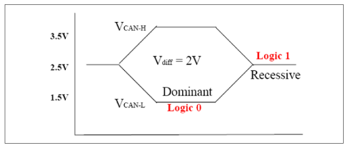 G10717634