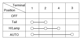 G10727835