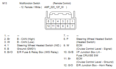 G10733268