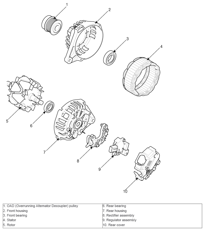 G10749696