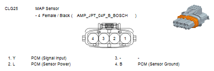 G10775029