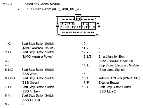 G10783200