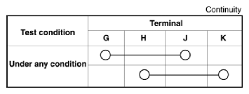 G10786896