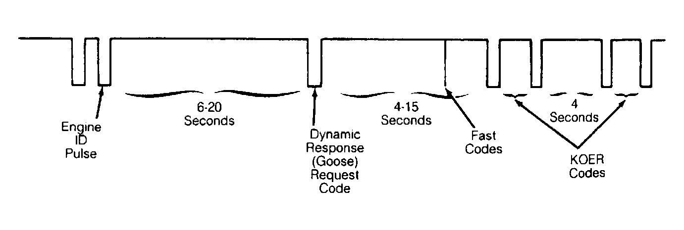 G108533