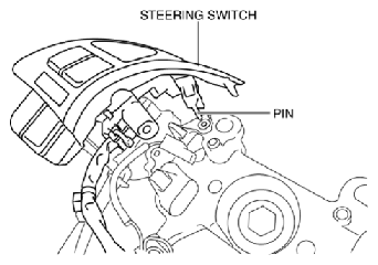 G10915210