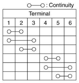 G10947015