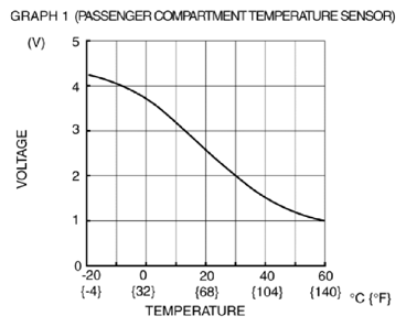G10953286