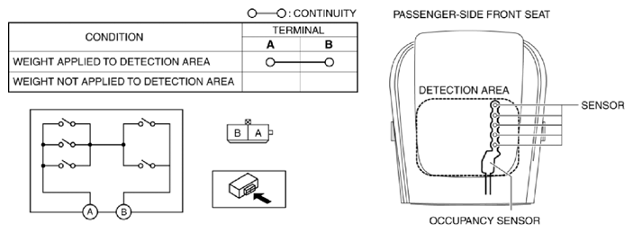 G10954223