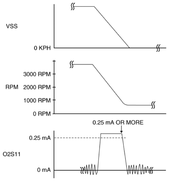 G10960335
