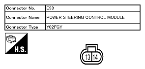G10982149