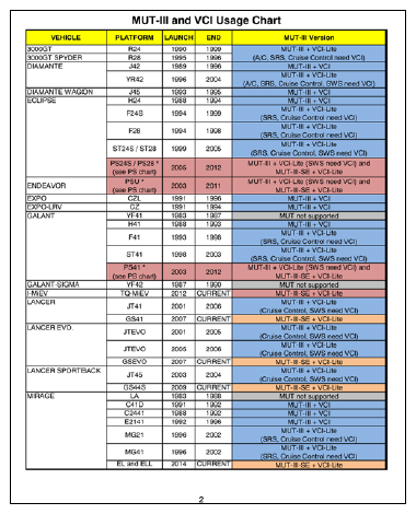 G11018023