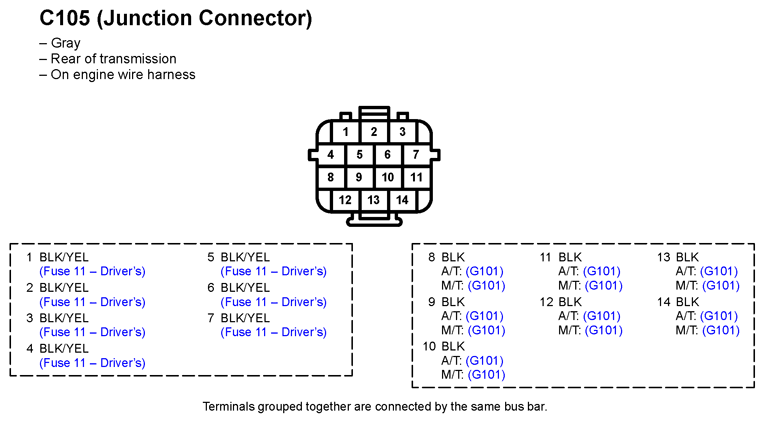 G11247303