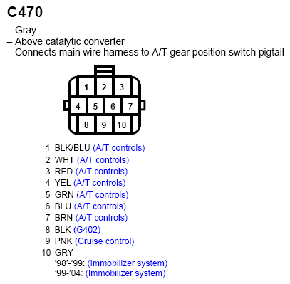 G11247535
