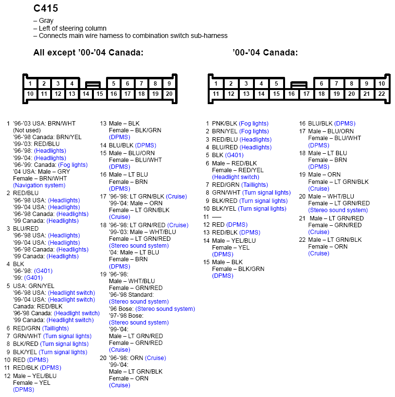 G11247574