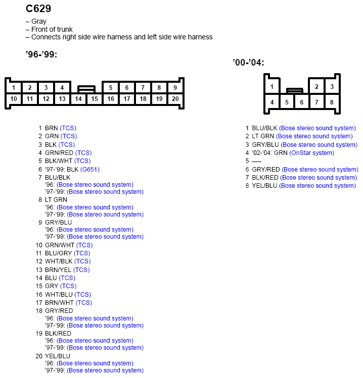 G11247582