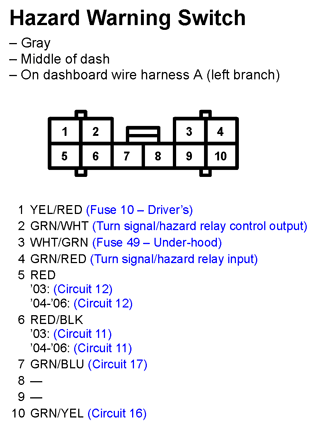 G11248210