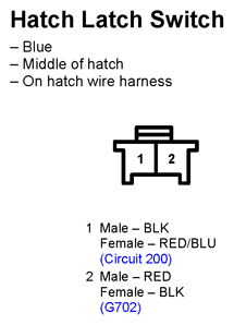 G11248367