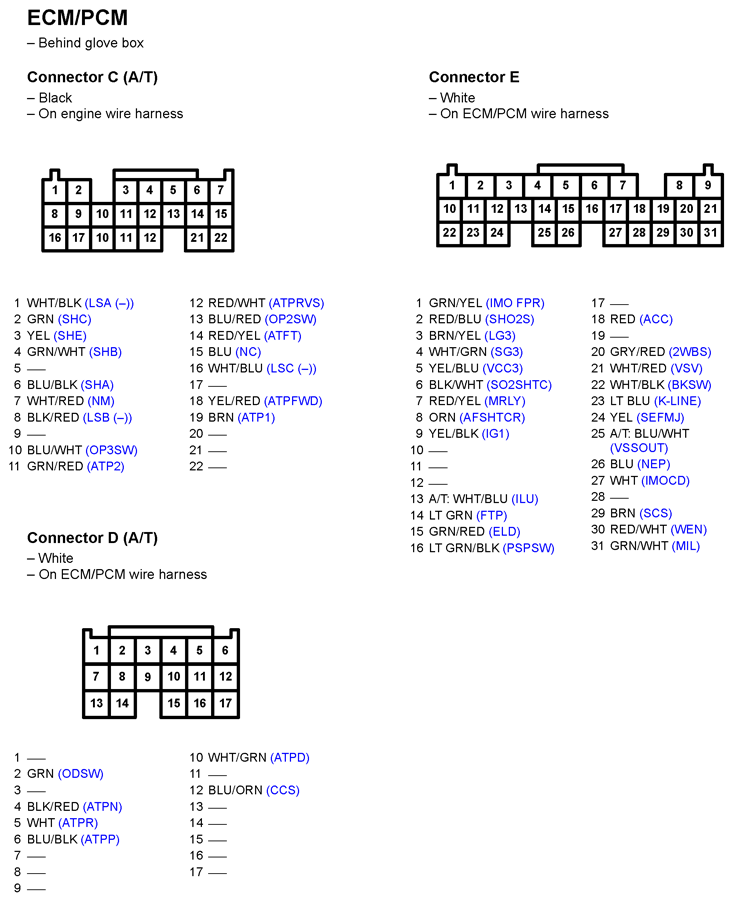 G11249232