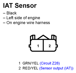 G11249305