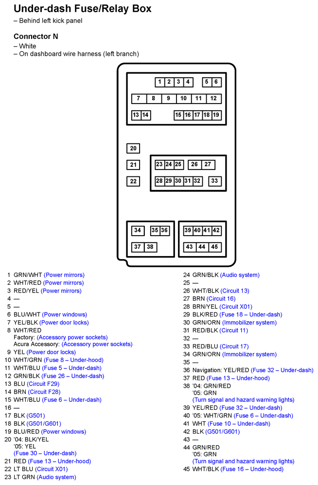 G11249508