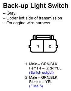 G11250068