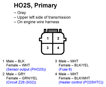 G11250140