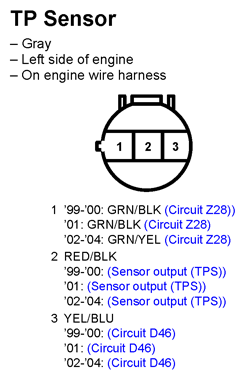 G11250734