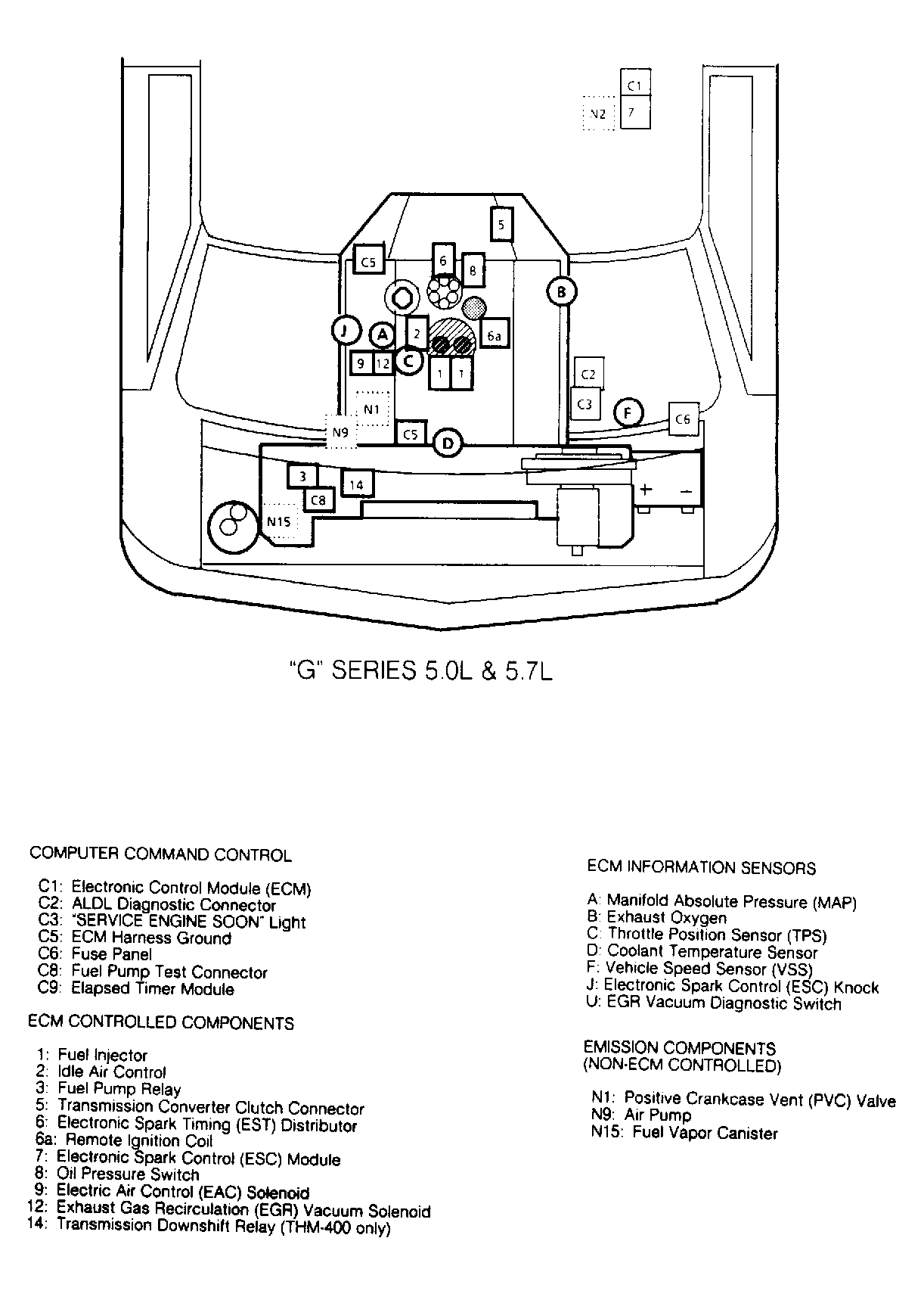 G113332