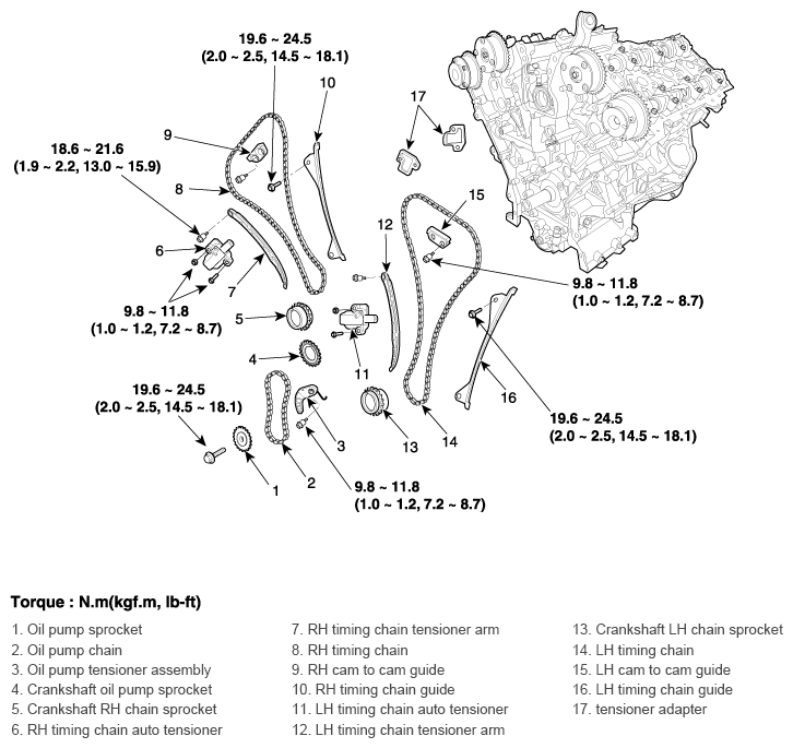 G11354375
