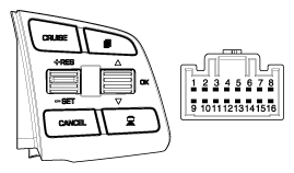 G11354908